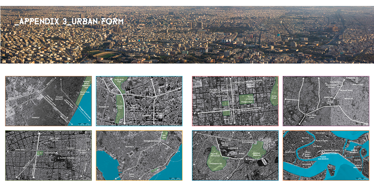 Urban form comparison in same scale level